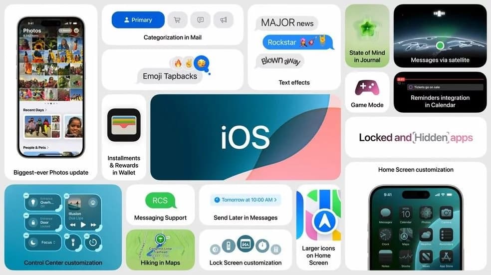 Novidades anunciadas no iOS 18
